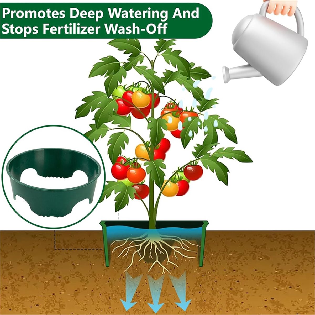 Big Discount 4 Plant Guard Rin - đánh giá và giá Gardening Tools Big
